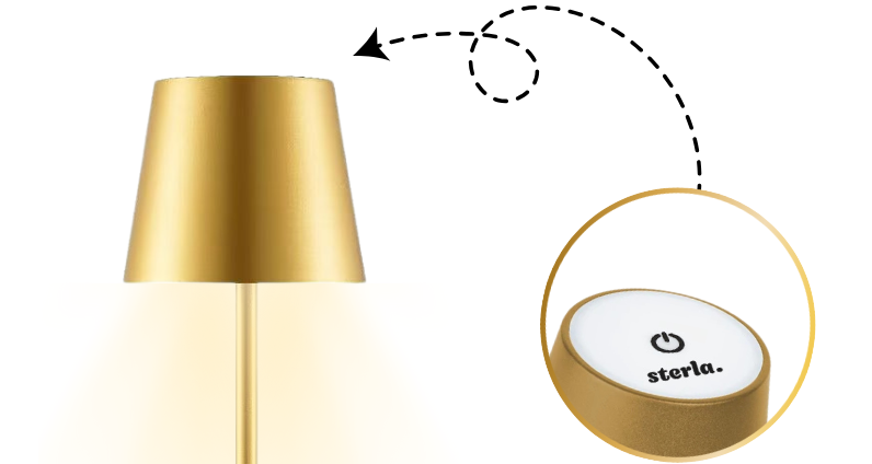 Flexibele Verlichting Voor Elke Ruimte