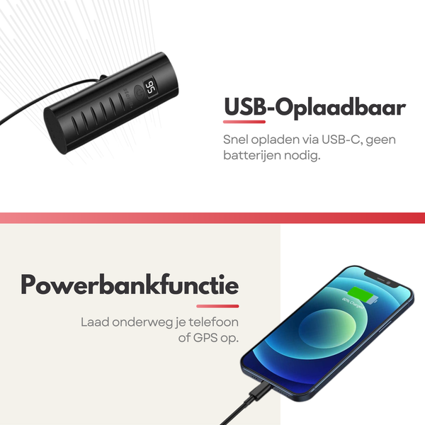 Powerbank Fietslamp Set – Krachtige 1600 Lumen LED - USB Oplaadbaar – Waterdicht – Powerbankfunctie – Voor & Achterlicht