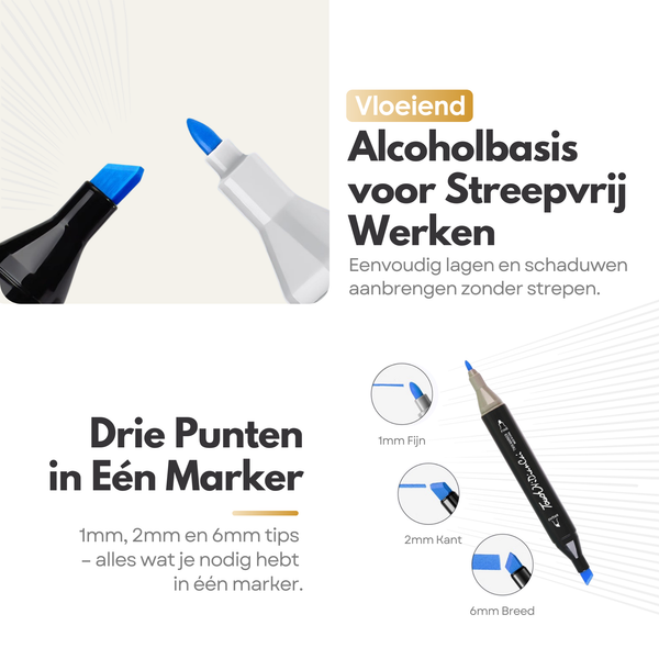 Sterla Premium Twinmarkers Markeerstiften – 168-delige Alcohol Markers Stiften met Drie Tips in Eén Marker en Inclusieve Opbergtas
