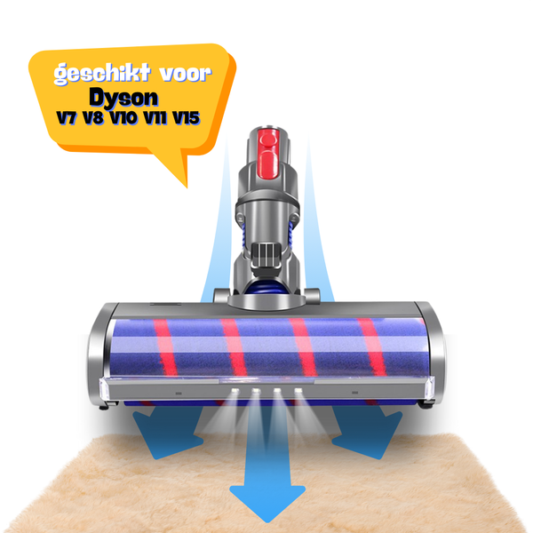 Sterla Stofzuigermond Geschikt voor Dyson V7, V8, V10, V11 en V15 – Zuigmond voor Steelstofzuiger – Wasbare Borstel – Hoogwaardige Kwaliteit