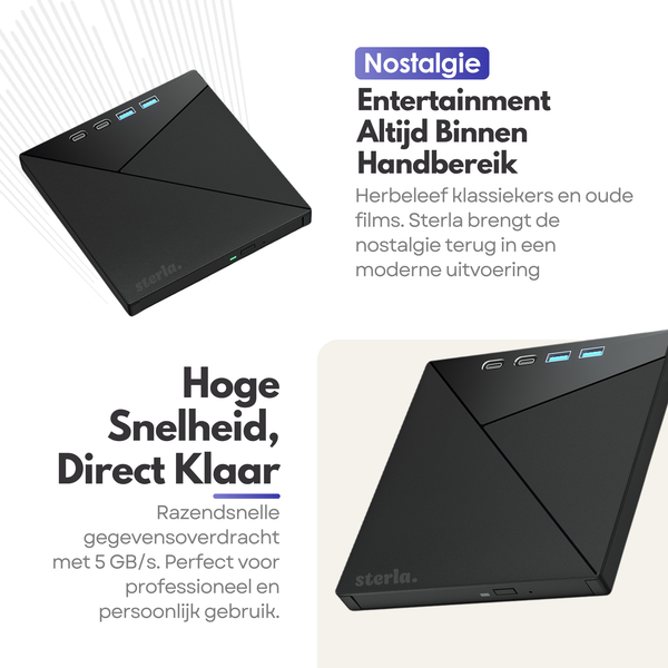 5in1 Externe CD DVD Speler en Brander – Compact, Plug & Play, USB-C & USB 3.0 – Geschikt voor Windows - Mac - Linux - Hoge Snelheid