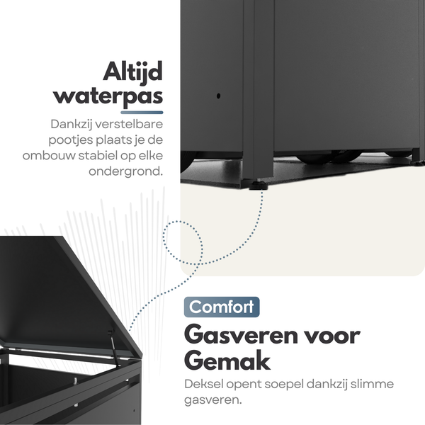 Kastrex Container Ombouw Kast - Voor 2 Kliko's - Weerbestendig & Onderhoudsvrij - Gecoat Staal