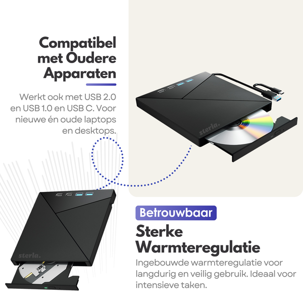 5in1 Externe CD DVD Speler en Brander – Compact, Plug & Play, USB-C & USB 3.0 – Geschikt voor Windows - Mac - Linux - Hoge Snelheid
