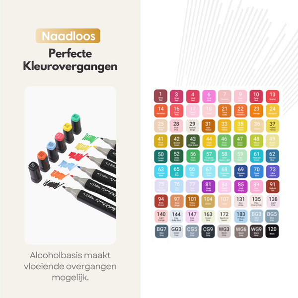Sterla Premium Twinmarkers Stiften – 80-delige Alcohol Markerset met Drie Tips in Eén Marker, Inclusief Opbergtas