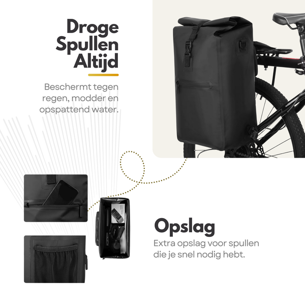 3in1 Fietstas – Waterdichte Fietsrugtas & Schoudertas – 25L Laptopvak – Geschikt voor Fiets & E-bike – PVC