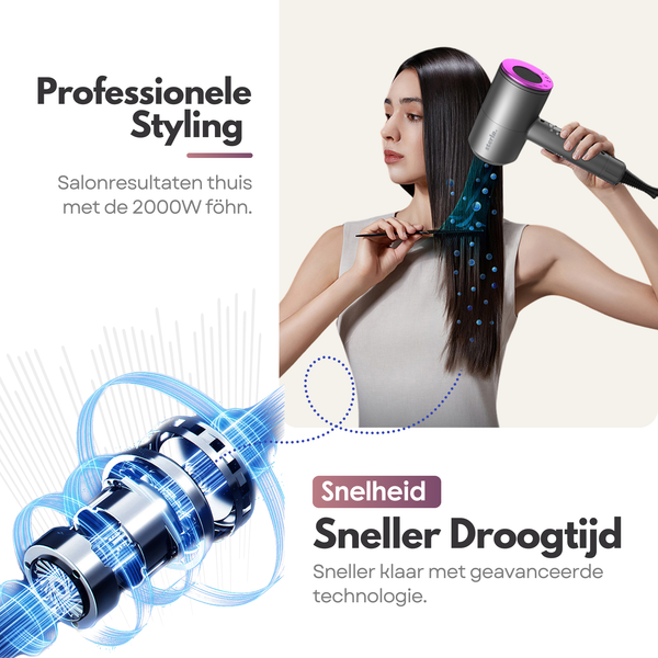 Premium Haarföhn met Diffuser en Ionentechnologie – 2000W Krachtige Motor Haardroger - Lichtgewicht, Compact Design Haar Fohn - Voor Krullen en Stijl
