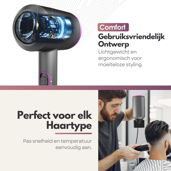 Premium Haarföhn met Diffuser en Ionentechnologie – 2000W Krachtige Motor Haardroger - Lichtgewicht, Compact Design Haar Fohn - Voor Krullen en Stijl