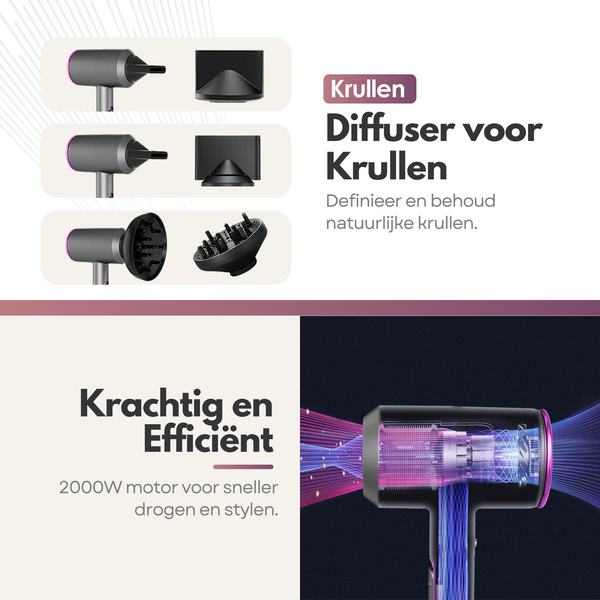 Premium Haarföhn met Diffuser en Ionentechnologie – 2000W Krachtige Motor Haardroger - Lichtgewicht, Compact Design Haar Fohn - Voor Krullen en Stijl