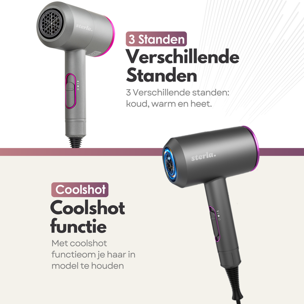 Premium Haarföhn met Diffuser en Ionentechnologie – 2000W Krachtige Motor Haardroger - Lichtgewicht, Compact Design Haar Fohn - Voor Krullen en Stijl