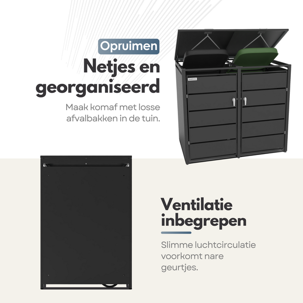 Kastrex Container Ombouw Kast - Voor 2 Kliko's - Weerbestendig & Onderhoudsvrij - Gecoat Staal