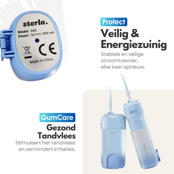 4in1 Mini Draagbare Travel Waterflosser – 3 Standen Water Flosser – USB-C – Compact Reismodel – 4 Mondstukken – 200ml Reservoir