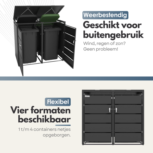 Kastrex Container Ombouw Kast - Voor 2 Kliko's - Weerbestendig & Onderhoudsvrij - Gecoat Staal