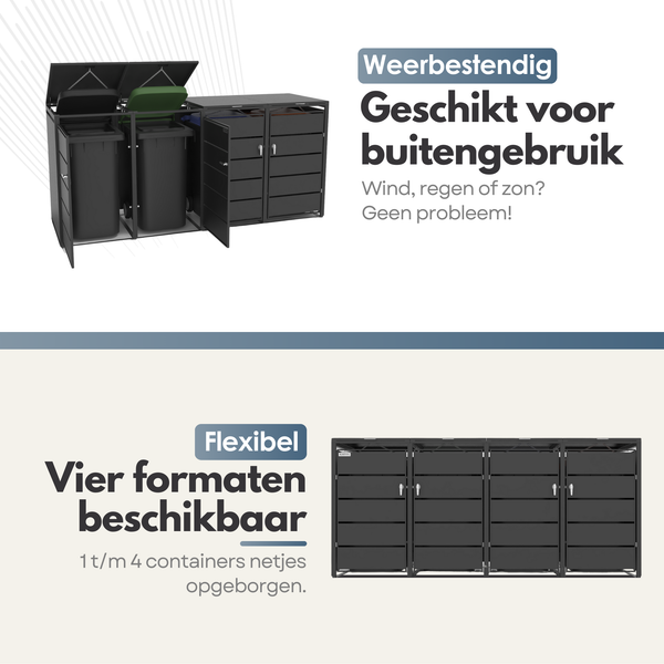 Kastrex Container Ombouw Kast - Voor 4 Kliko's - Weerbestendig & Onderhoudsvrij - Gecoat Staal
