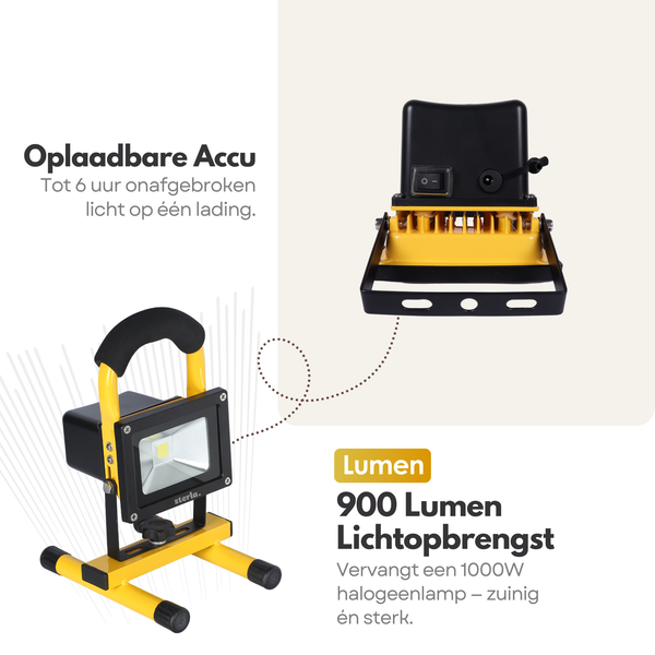 Draagbare LED Bouwlamp 10W – 900 Lumen – Oplaadbaar – IP65 – 4000mAh – Werklamp Binnen & Buiten – Met USB Autolader