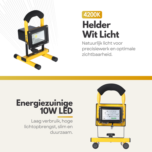 Draagbare LED Bouwlamp 10W – 900 Lumen – Oplaadbaar – IP65 – 4000mAh – Werklamp Binnen & Buiten – Met USB Autolader